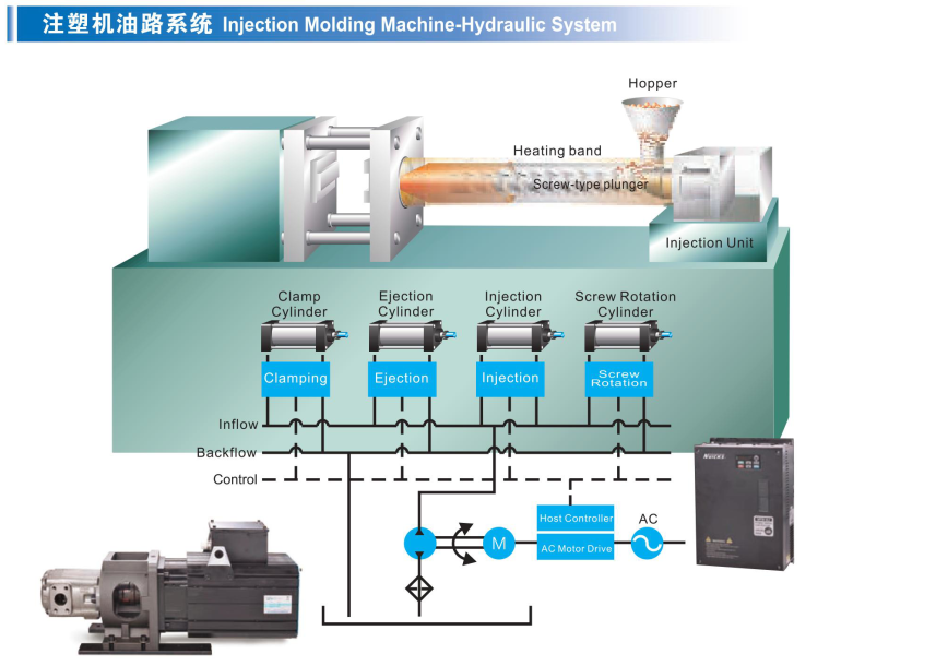 Hydraulic System.png